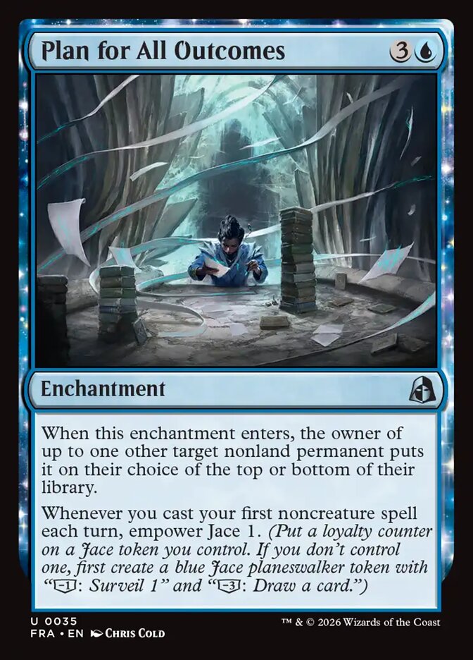 Plan for All Outcomes (35) – Magic: The Gathering, Reality Fracture